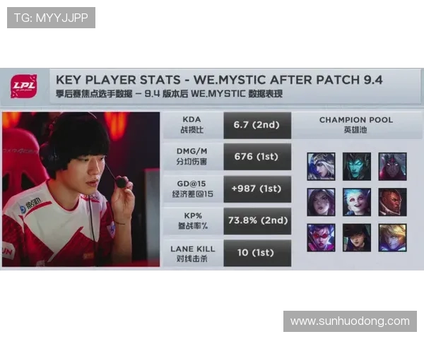 CSGO最新配合排行榜揭晓WE战队荣登第七名引发关注